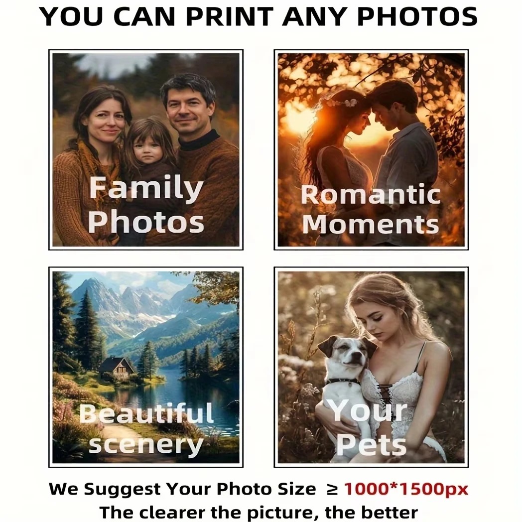 Toile photo personnalisée, Art - Home Textiles Usa avis et prix